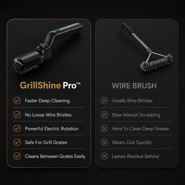 GrillShine Pro™