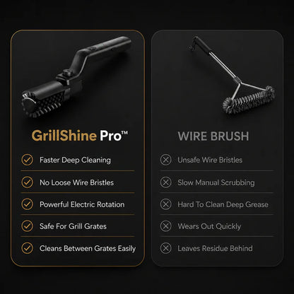 GrillShine Pro™